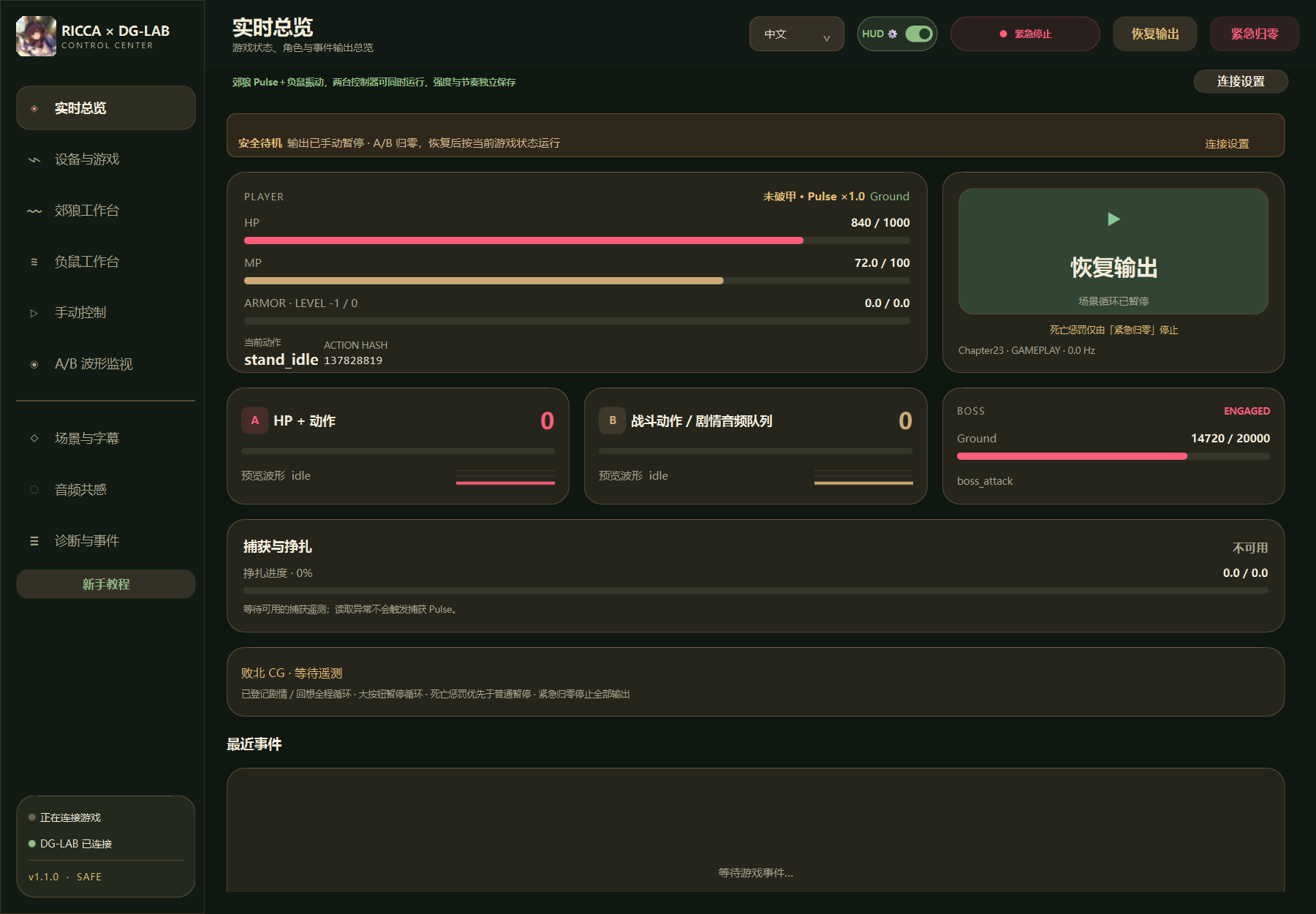 Ricca overview, HP and capture progress